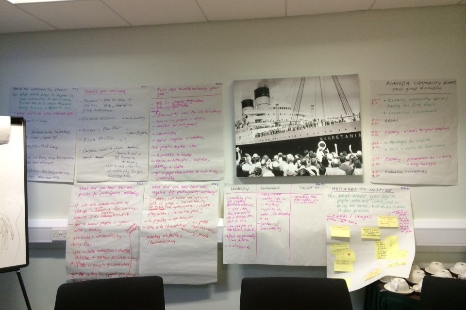 Picture of several sheets of flipchart paper up on the wall covered in notes and ideas from a session in coloured pen.