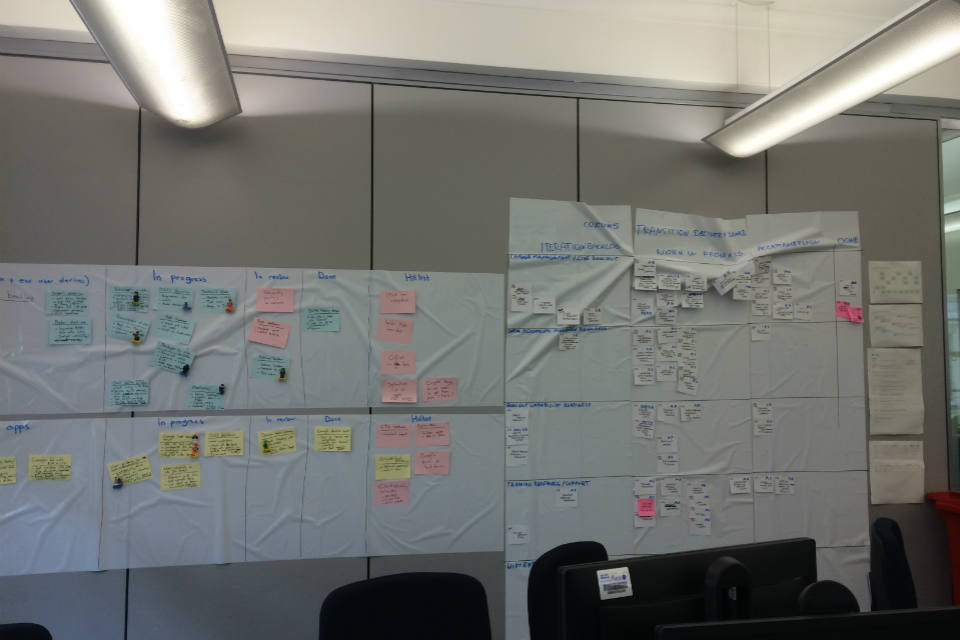 Picture shows a wall covered in sheets and post-its documenting work done and to do