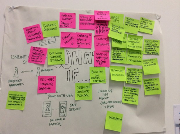 Post-its with ideas are stuck onto a flipchart paper on the wall, reading 'what if?'