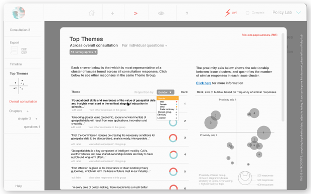 This is a screenshot of the ‘Top Themes’ data science prototype.