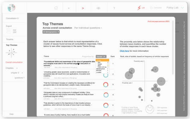 This is a screenshot of the ‘Top Themes’ data science prototype.