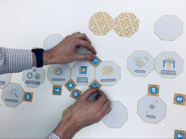 This is an image of physically mapping the policy consultation process.