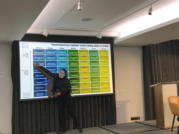 This is an image of Policy Lab's original Styles of government action