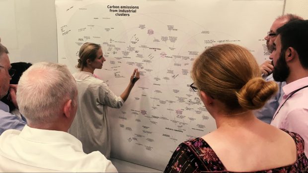 This is an image of a system mapping workshop facilitated by Policy Lab and UCL in 2019.