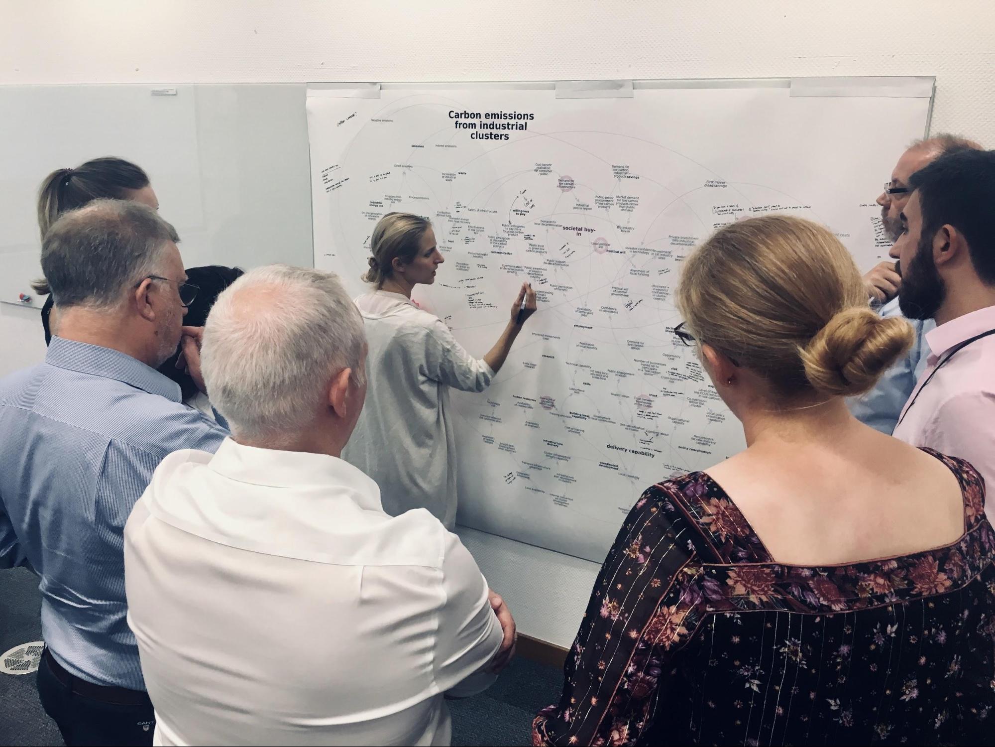 Photo of a participatory system mapping session with policymakers to understand emissions from clusters of industrial activity.